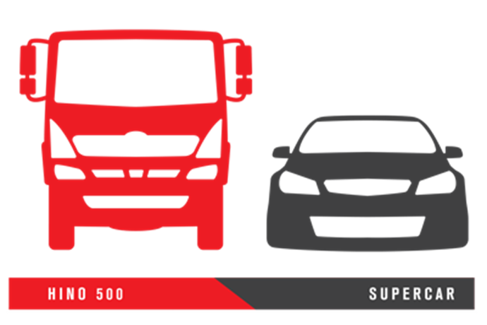 Hino 500 goes head to head with a Supercar